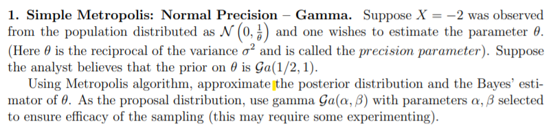 1. Simple Metropolis: Normal Precision - Gamma. | Chegg.com