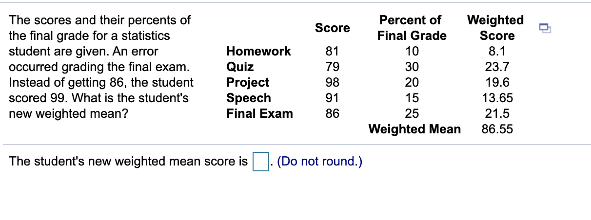 Solved Score 81 The scores and their percents of the final | Chegg.com