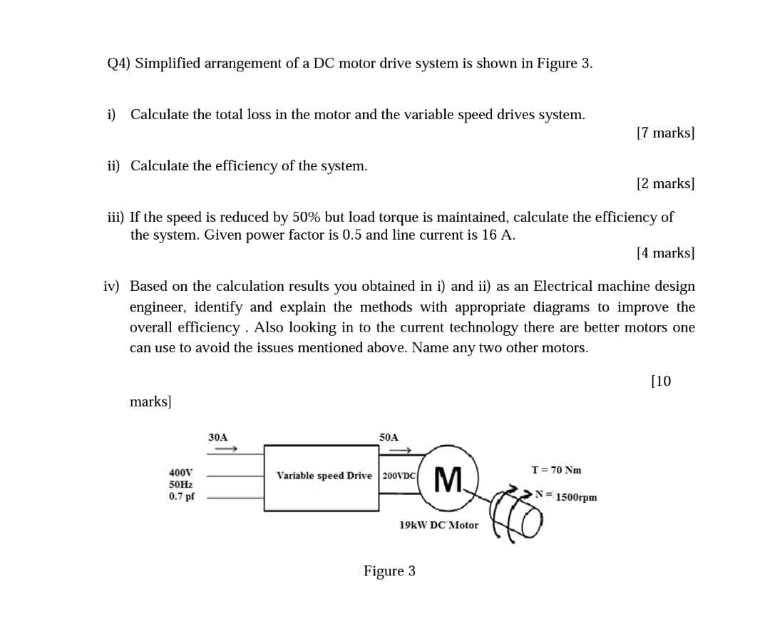 Solved Q4 Simplified Arrangement Of A Dc Motor Drive Sys Chegg Com