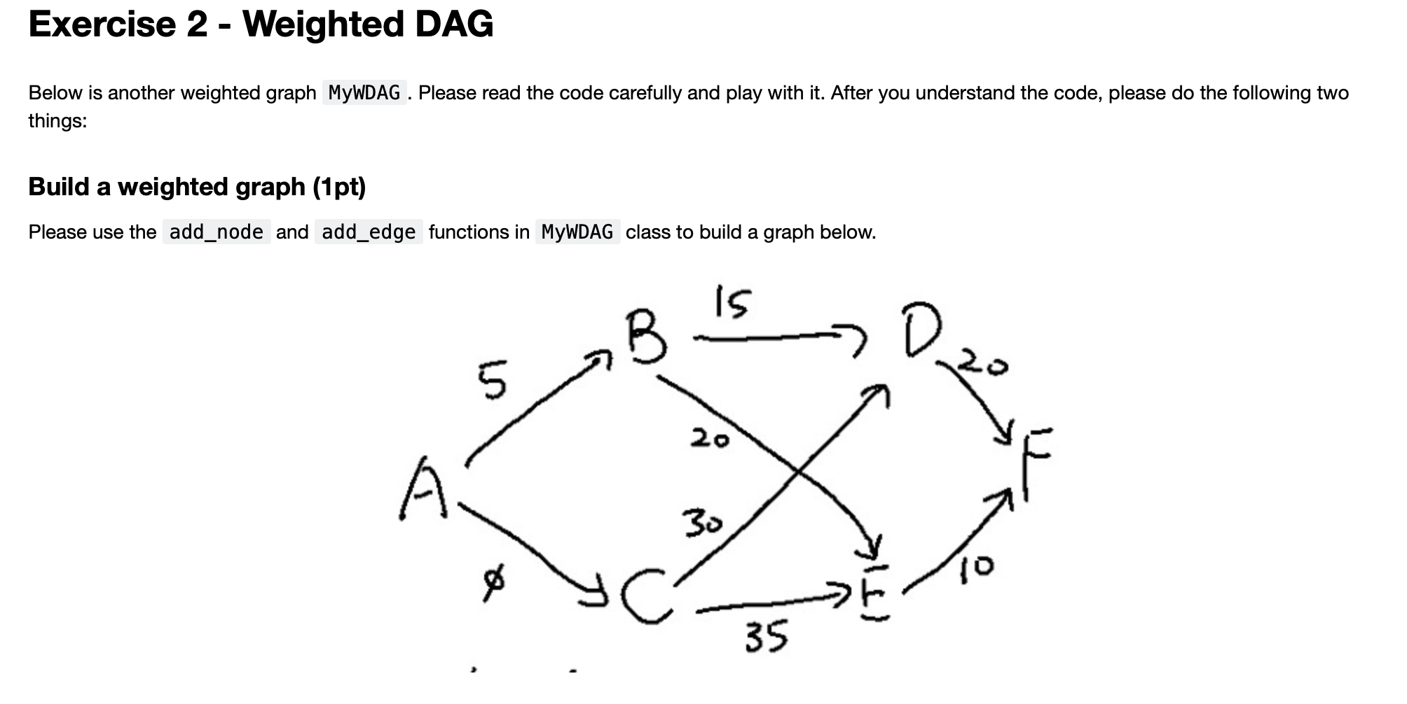 Solved Please use Python algorithm programming language | Chegg.com