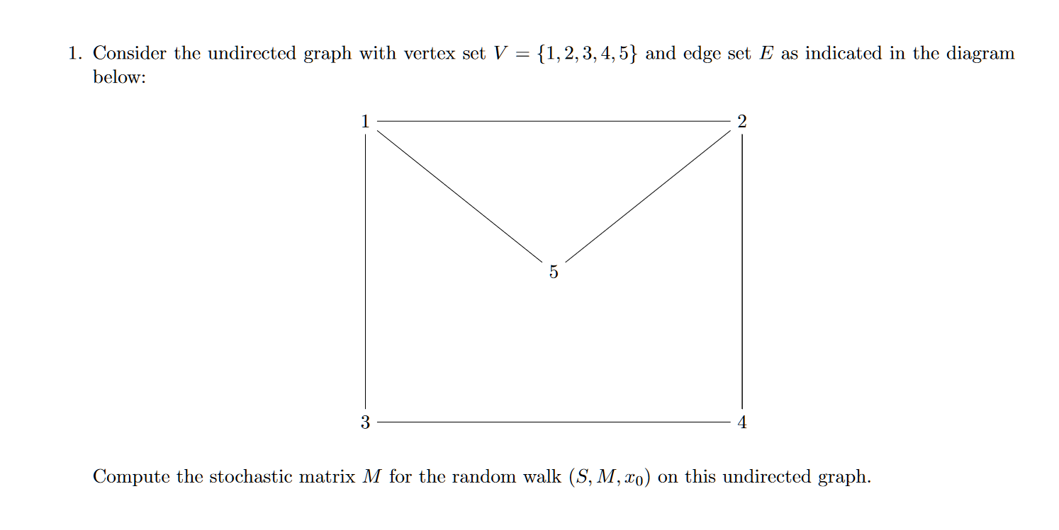 Solved Consider the undirected graph with vertex set V = | Chegg.com