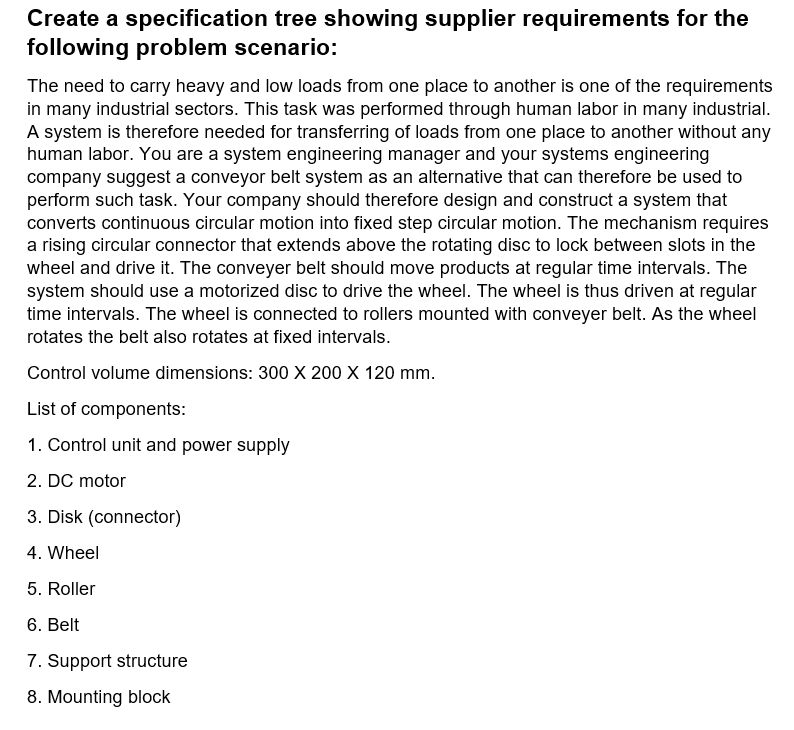 Solved Create a specification tree showing supplier | Chegg.com