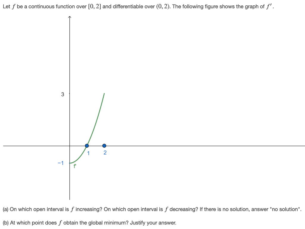 Solved Let F Be A Continuous Function Over [0, 2] And | Chegg.com