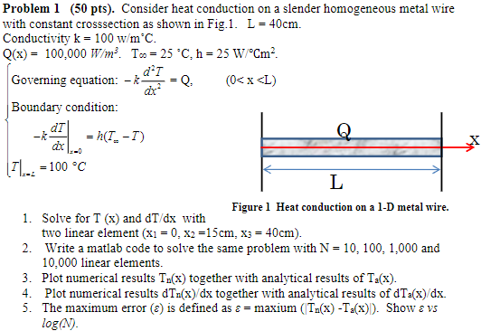 Solved Problem 1 (50 pts). Consider heat conduction on a | Chegg.com