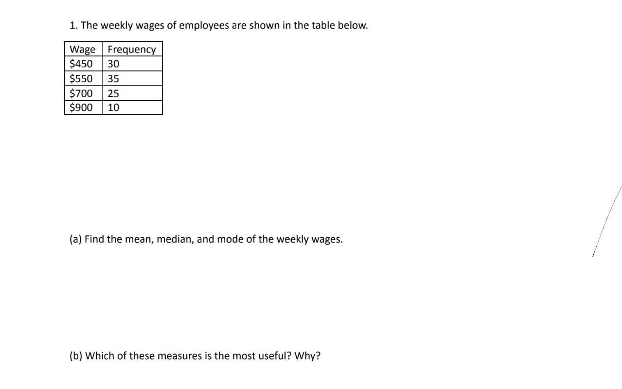 Solved 1. The weekly wages of employees are shown in the | Chegg.com