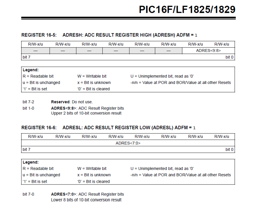 Solved REGISTER 162 ADCON1 AID CONTROL REGISTER 1 bit 7