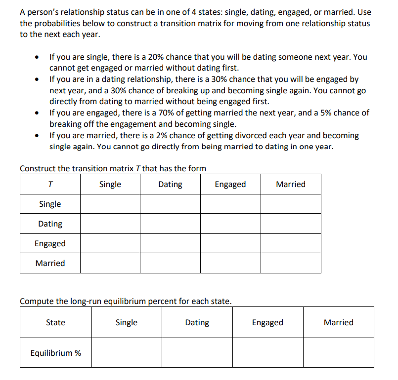 Solved A person's relationship status can be in one of 4 | Chegg.com
