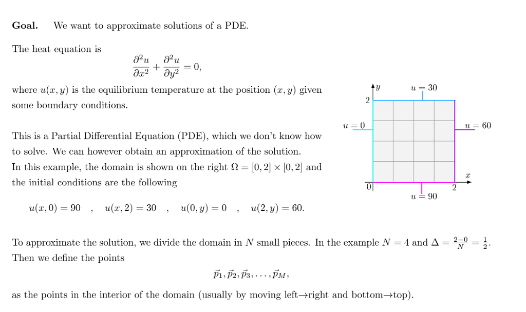 Heat Equation Solution Examples - Tessshebaylo