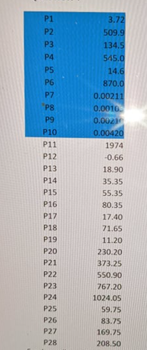 P1 P2 P3 P4 P5 P6 P7 P8 P9 P10 P11 P12 P13 P14 P15 | Chegg.com