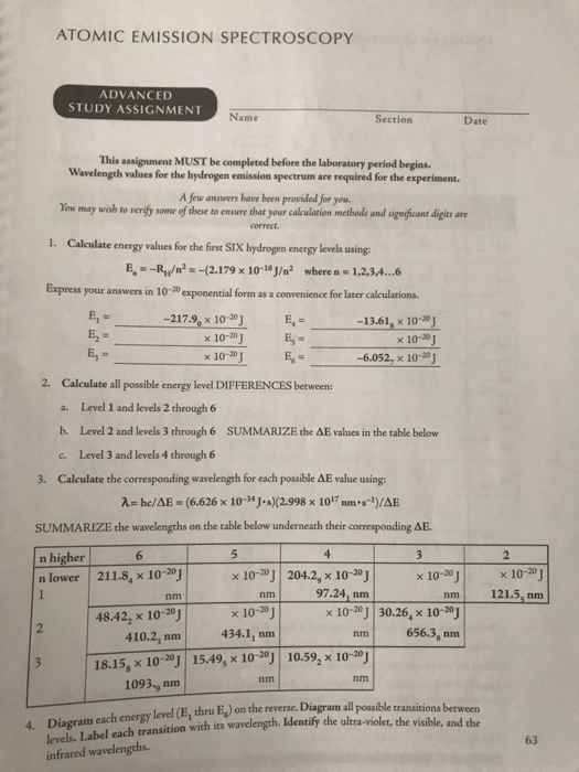 Solved ATOMIC EMISSION SPECTROSCOPY ADVANCED STUDY