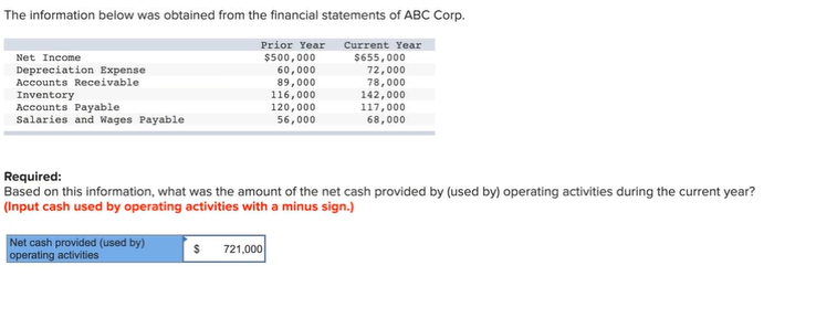 Solved The information below was obtained from the financial | Chegg.com