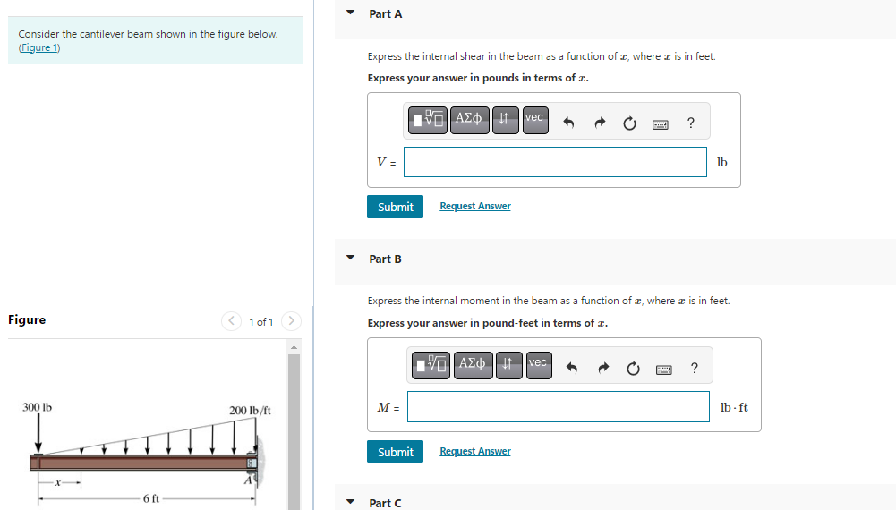 Solved Consider The Cantilever Beam Shown In The Figure Chegg Com