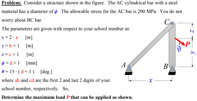 Solved Problem: Consider A Structure Shown In The Figure. | Chegg.com