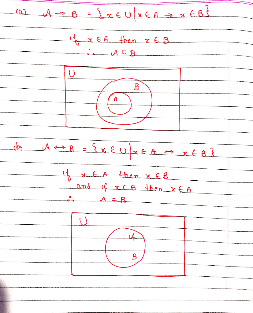 18 Given Sets A And B In A Universe U Draw The Venn Diagrams Of Each Of These Sets A A B X U X A Xb B A B