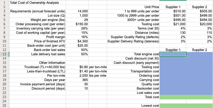 solved-excel-online-structured-activity-total-cost-of-chegg