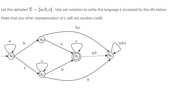 Solved Let The Alphabet = {a,b,c}. Use Set Notation To Write | Chegg.com