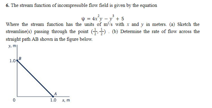 Solved 6. The stream function of incompressible flow field | Chegg.com