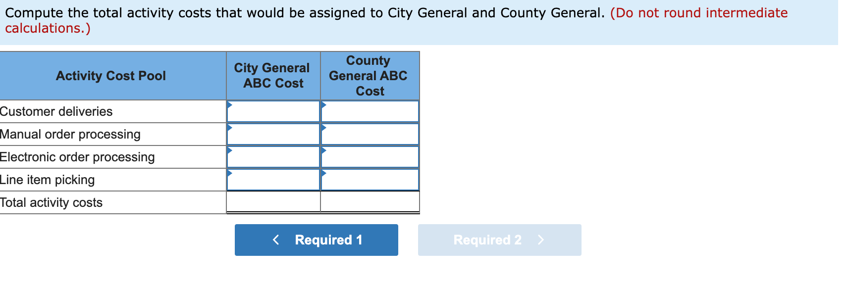 count-me-out  General Hospital Supply