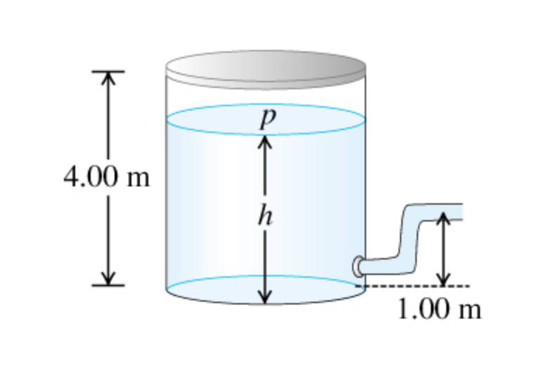 Solved A large tank of water has a hose connected to it, as | Chegg.com