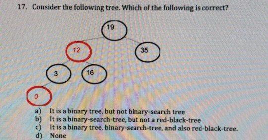 Solved 17. Consider the following tree. Which of the | Chegg.com
