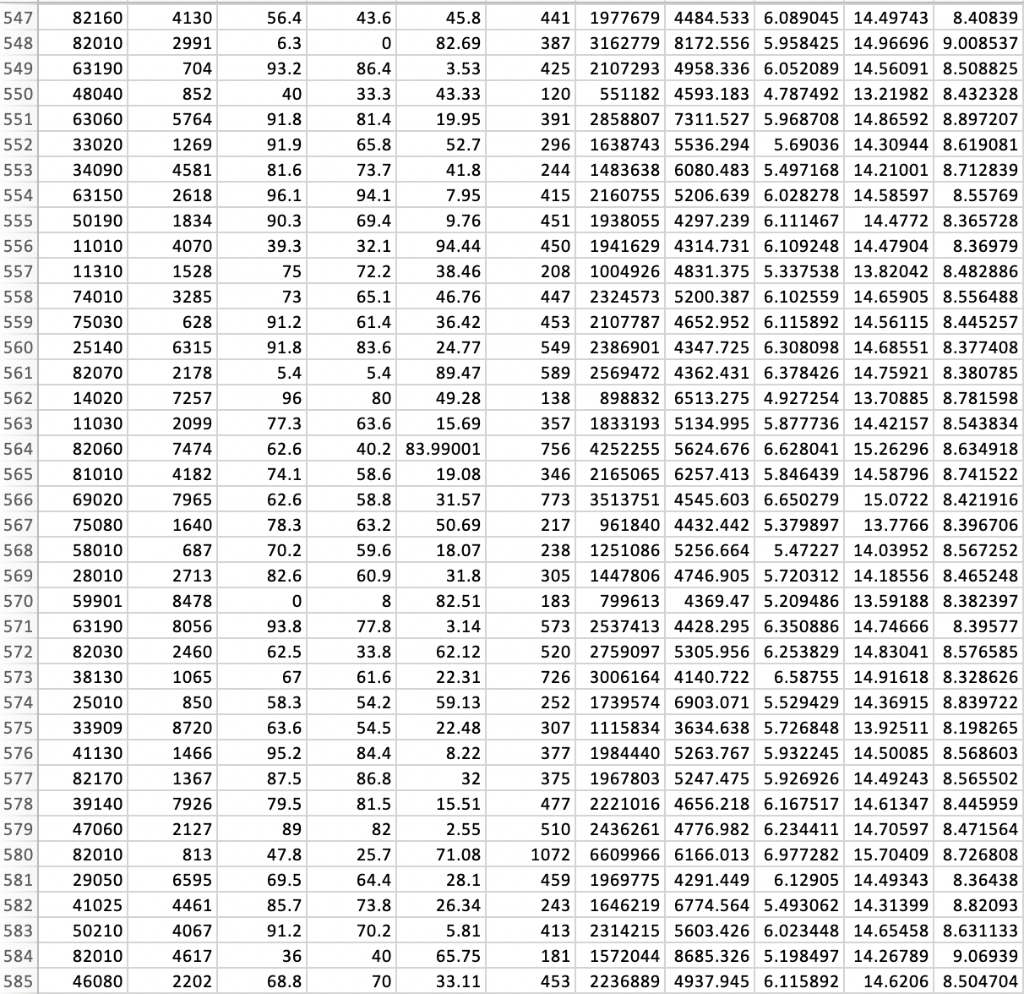 低価格で大人気の be will you exercise this For using Chegg.com | of variation a 箸・カトラリー