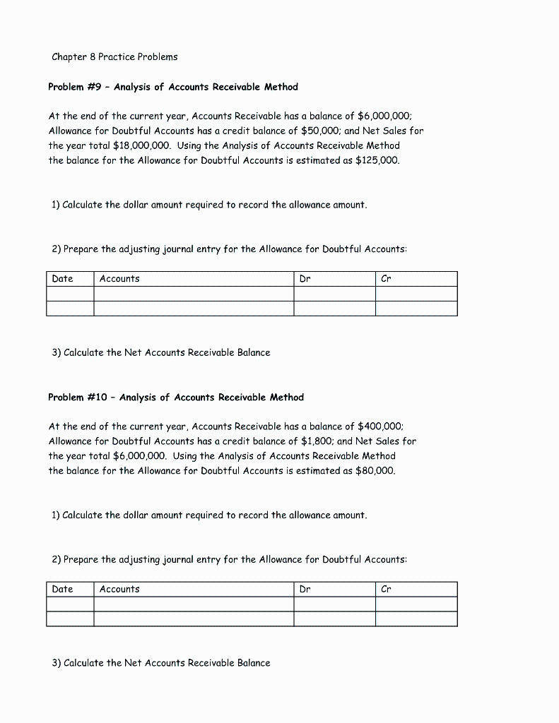 Solved Chapter 8 Practice Problems Problem #9 - Analysis of | Chegg.com