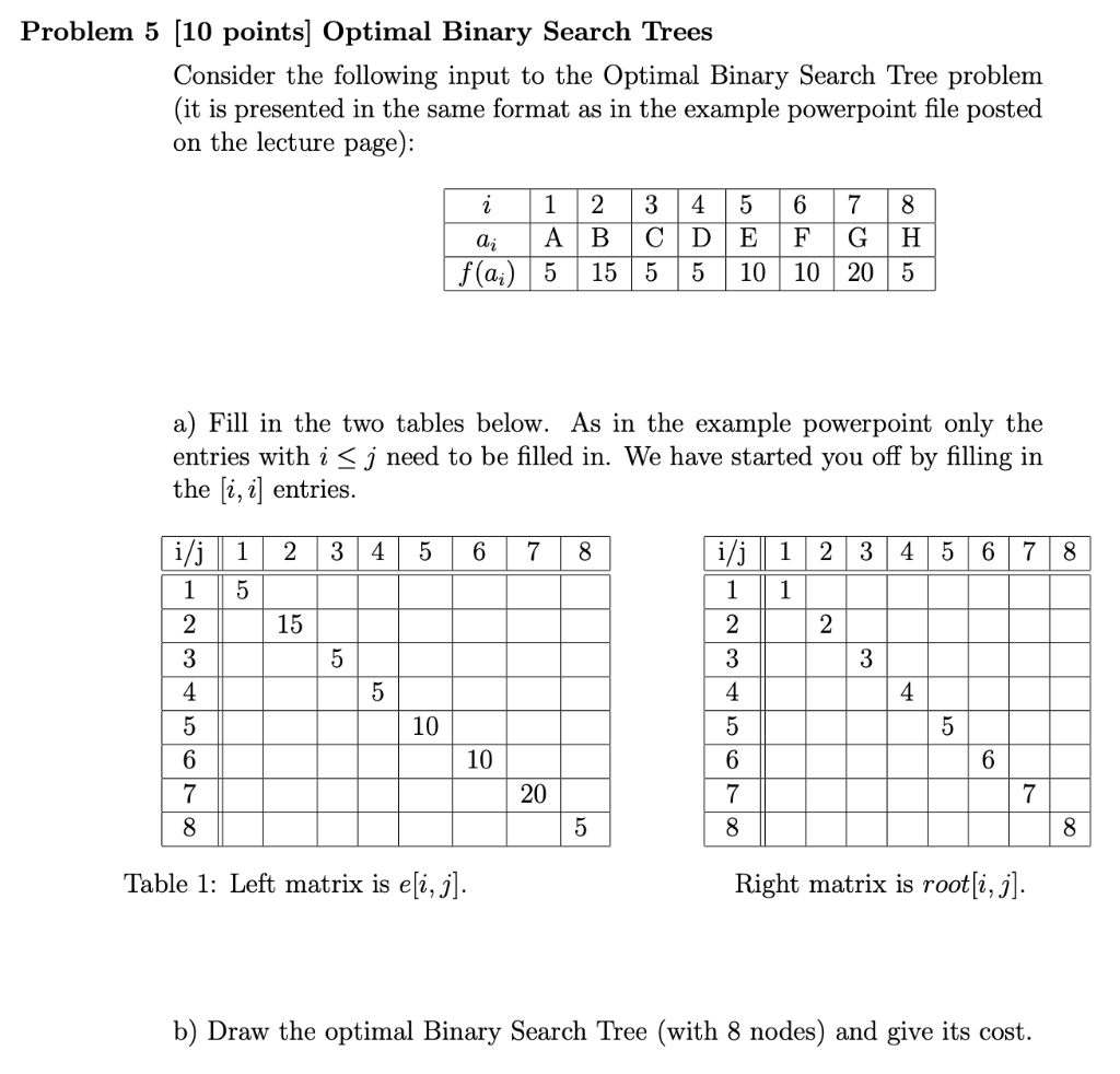 Solved Problem 5 (10 points] Optimal Binary Search Trees | Chegg.com