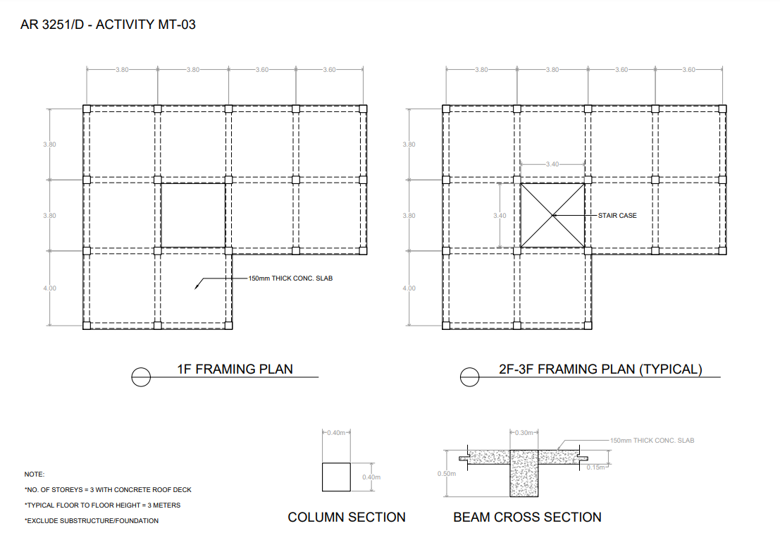Solved AR 3251/D - ACTIVITY MT-03 3.80 3.80 3.80 3.80 -STAIR | Chegg.com
