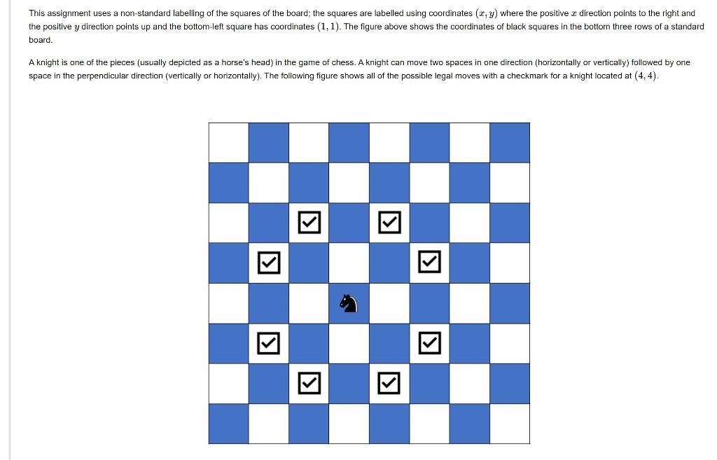 A standard chess board is an 8 x 8 regular grid of