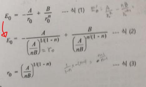 Solved E is Pure potential energy of two adjacent ions I | Chegg.com