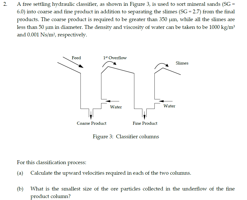A free settling hydraulic classifier, as shown in