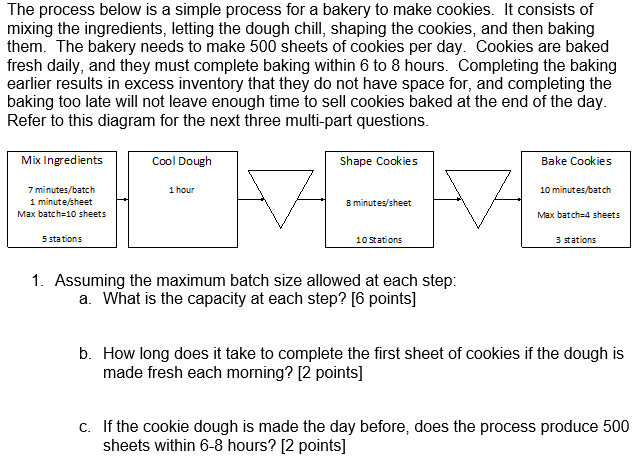 Solved The process below is a simple process for a bakery to | Chegg.com