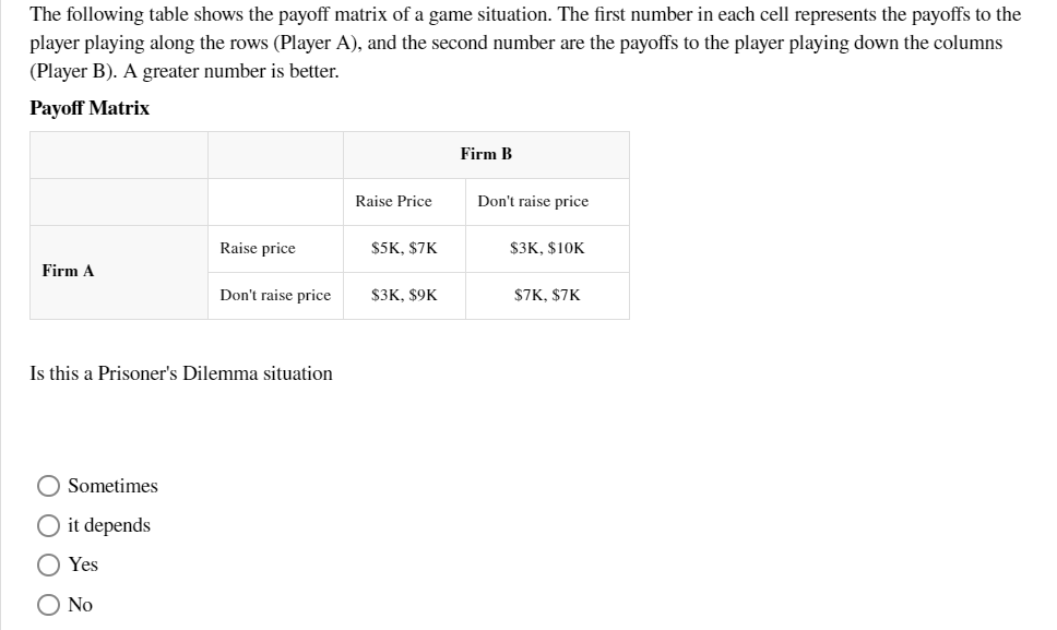 Solved The Following Table Shows The Payoff Matrix Of A Game | Chegg.com