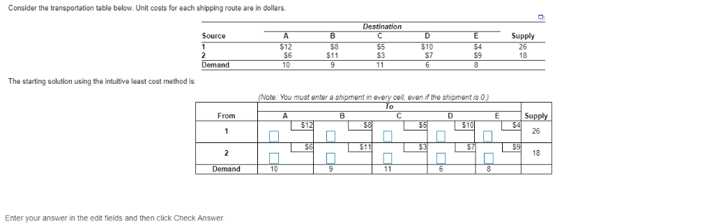 Solved B) The Total cost of the initial solution | Chegg.com