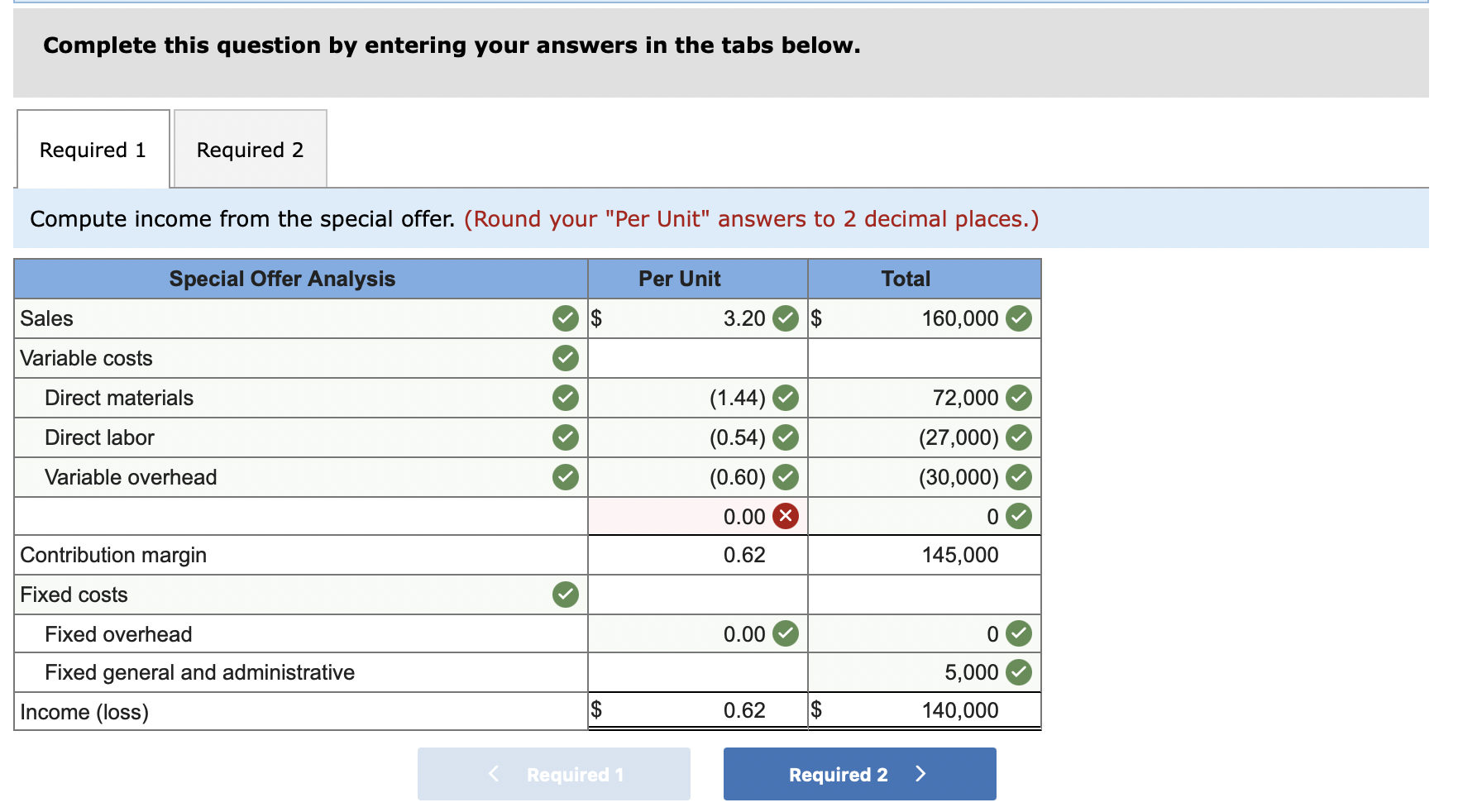 Complete this question by entering your answers in the tabs below.
Compute income from the special offer. (Round your Per Un