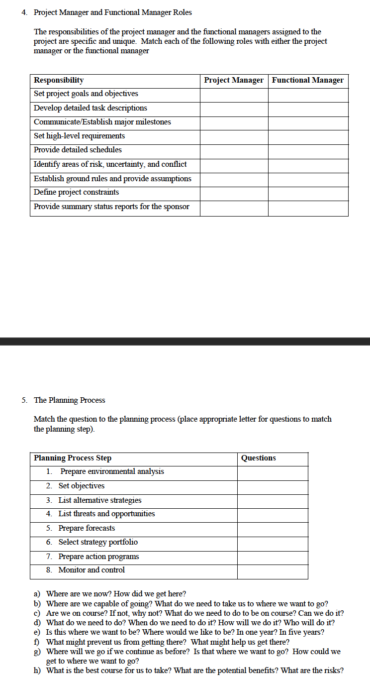 organizational-structure-types-fourweekmba