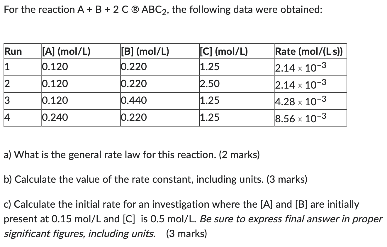 Solved Look at ﻿image. For the reaction A + B + 2 C ® ﻿ABC2, | Chegg.com