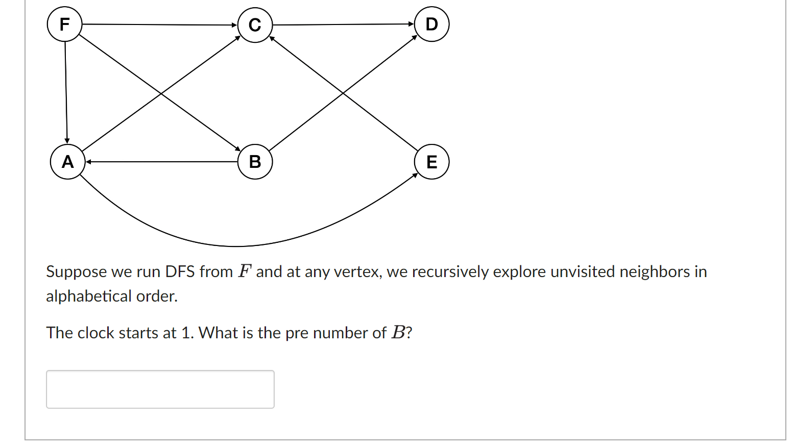 Solved Suppose we run DFS from F and at any vertex, we | Chegg.com