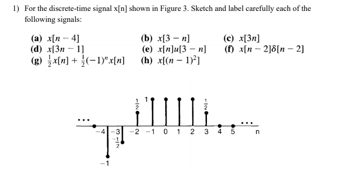 Solved 1 For The Discrete Time Signal X[n] Shown In Figure