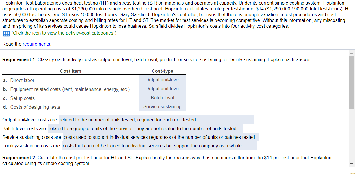 Solved Hopkinton Test Laboratories does heat testing (HT)