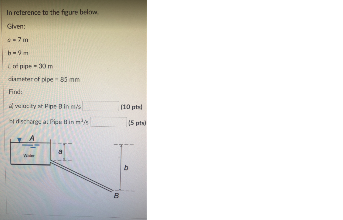 Solved In reference to the figure below, Given: a = 7 m b = | Chegg.com