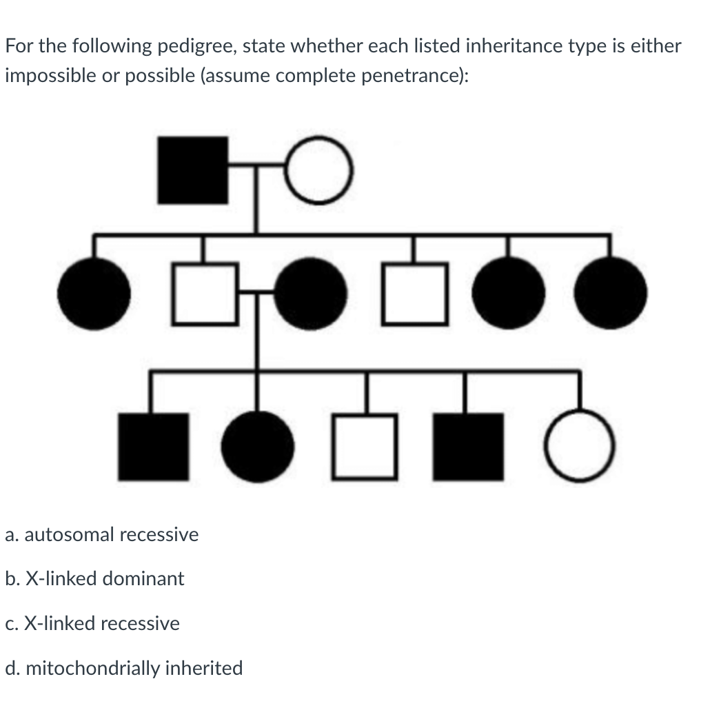 solved-for-the-following-pedigree-state-whether-each-listed-chegg