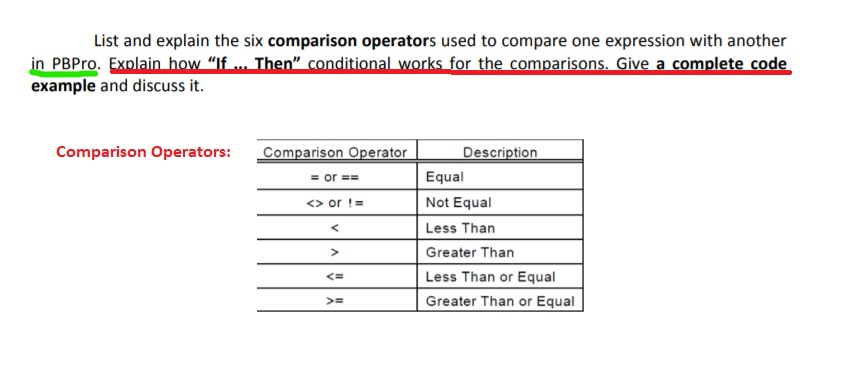Solved List and explain the six comparison operators used to | Chegg.com