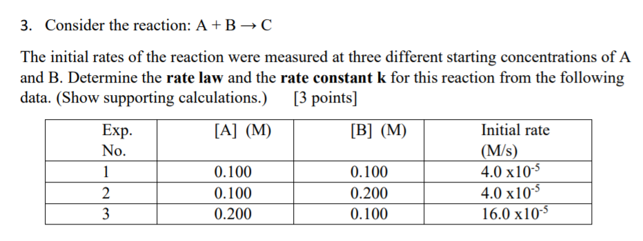 Solved 3. Consider The Reaction: A + B + C The Initial Rates | Chegg.com