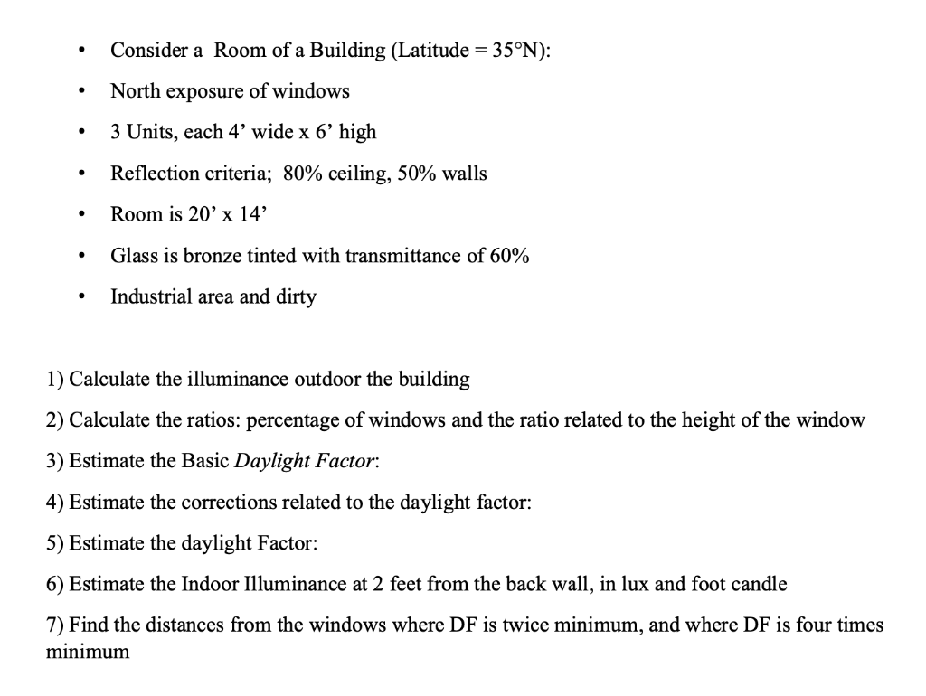 Consider a Room of a Building (Latitude = - 35°N): | Chegg.com