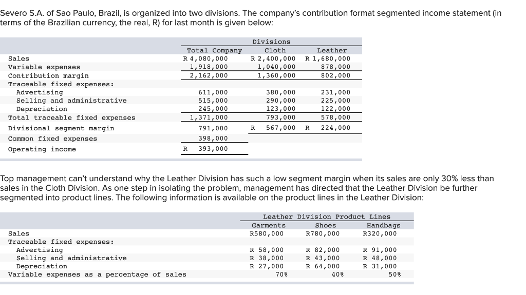 Solved Severo S.A. of Sao Paulo, Brazil, is organized into | Chegg.com