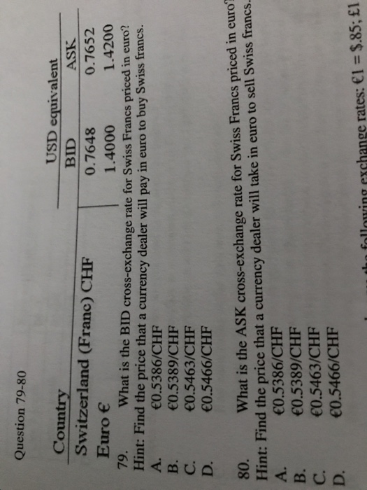 Solved What is the BID crossexchange rate for Swiss