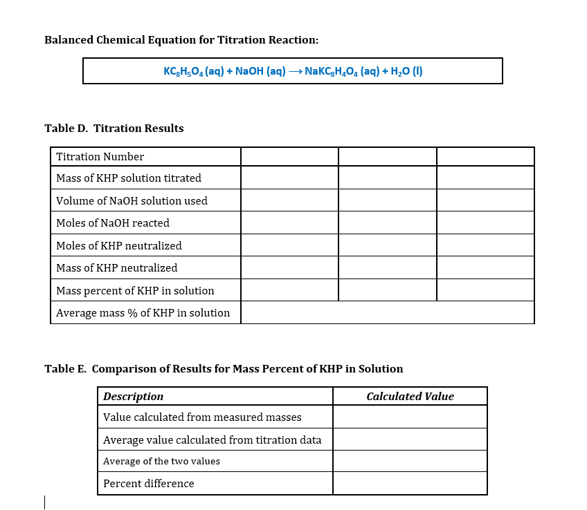 Solved Balanced Chemical Equation for Titration Reaction