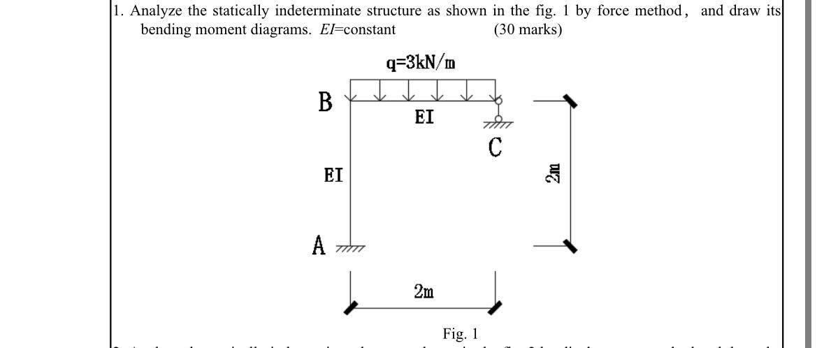 Analyze the statically indeterminate structure as shown in the fig. 1 by force method, and draw its bending moment diagrams. 