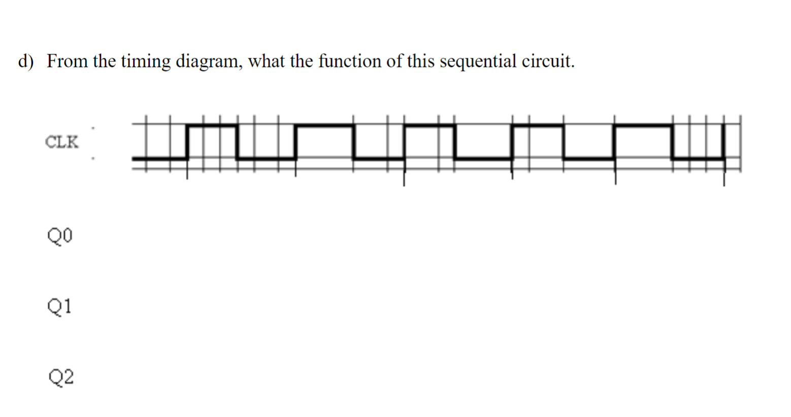 d) From the timing diagram, what the function of this sequential circuit.